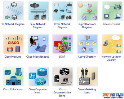 億圖圖示專家繪制軟件拓?fù)鋱D 從零基礎(chǔ)到高效設(shè)計(jì)