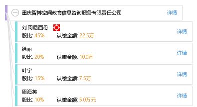 重慶智博空間教育信息咨詢服務有限責任公司 專業(yè)教育信息咨詢的引領者