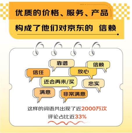 京東 優(yōu)質(zhì)服務(wù)、合理價格與產(chǎn)品效應(yīng)鑄就3C數(shù)碼消費首選