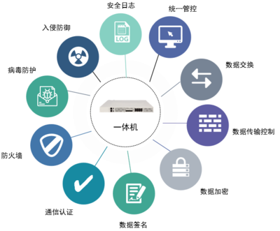 數(shù)博會(huì)聚焦大數(shù)據(jù)共享新形態(tài)，東方通技術(shù)創(chuàng)新引領(lǐng)政務(wù)數(shù)據(jù)安全高效交換